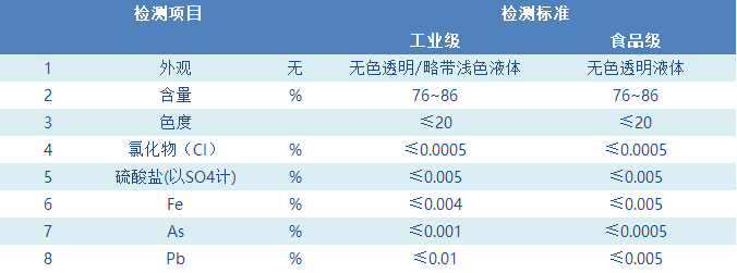 磷酸.jpg